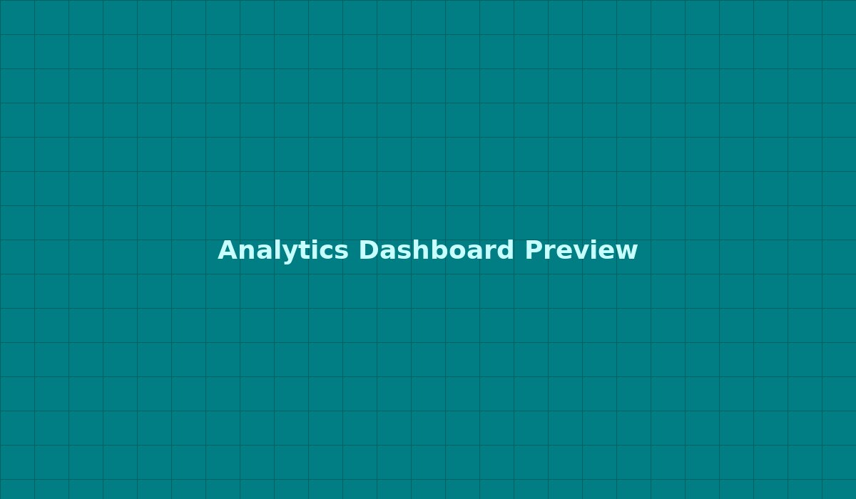 AI dashboards